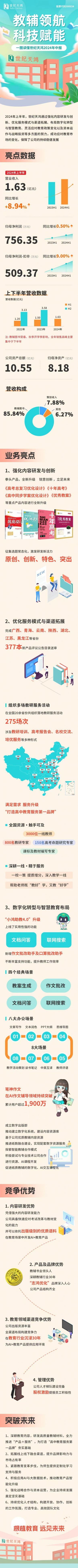 年报.jpg