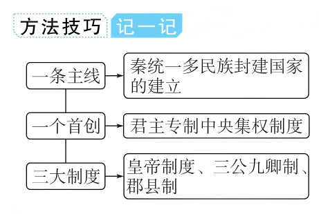 c856021c9a0d226897b449beb89159d6.png