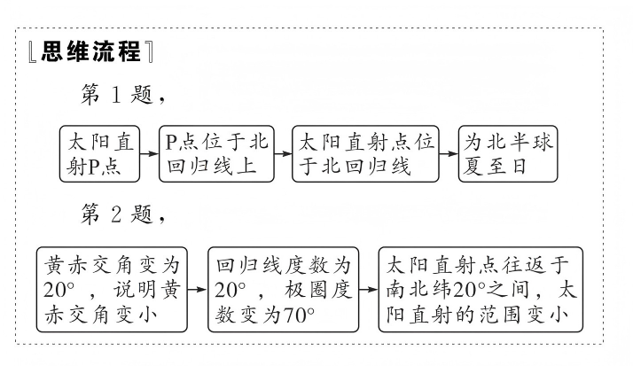 72edda52b411fe168205602cec57f67c.png
